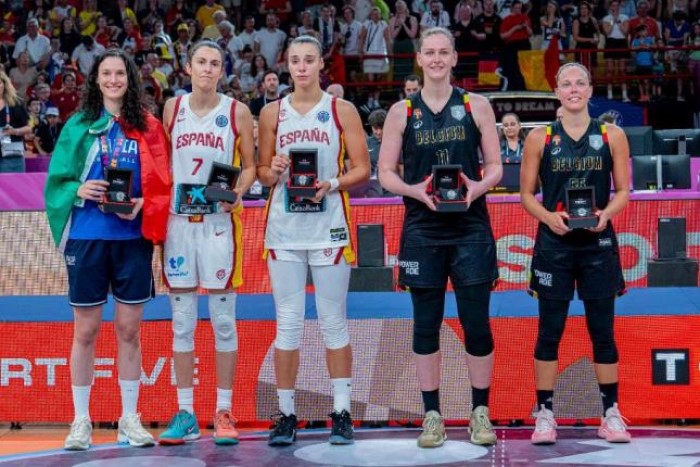 Eurobasket 2025 Eurobasket 2025