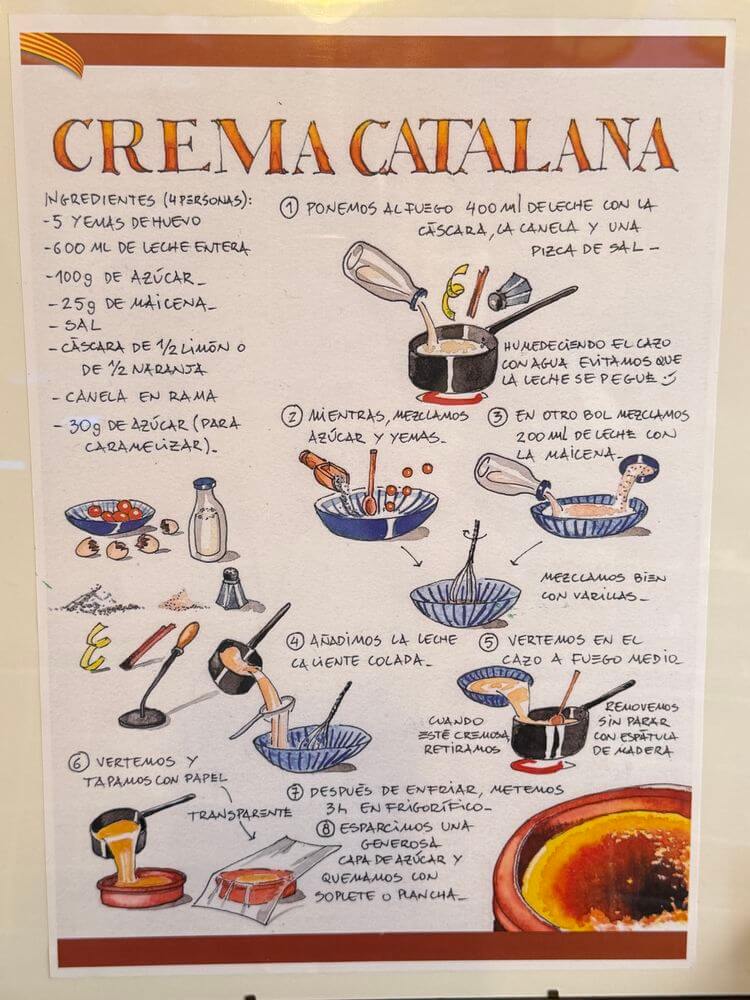 Como hacer crema catalana