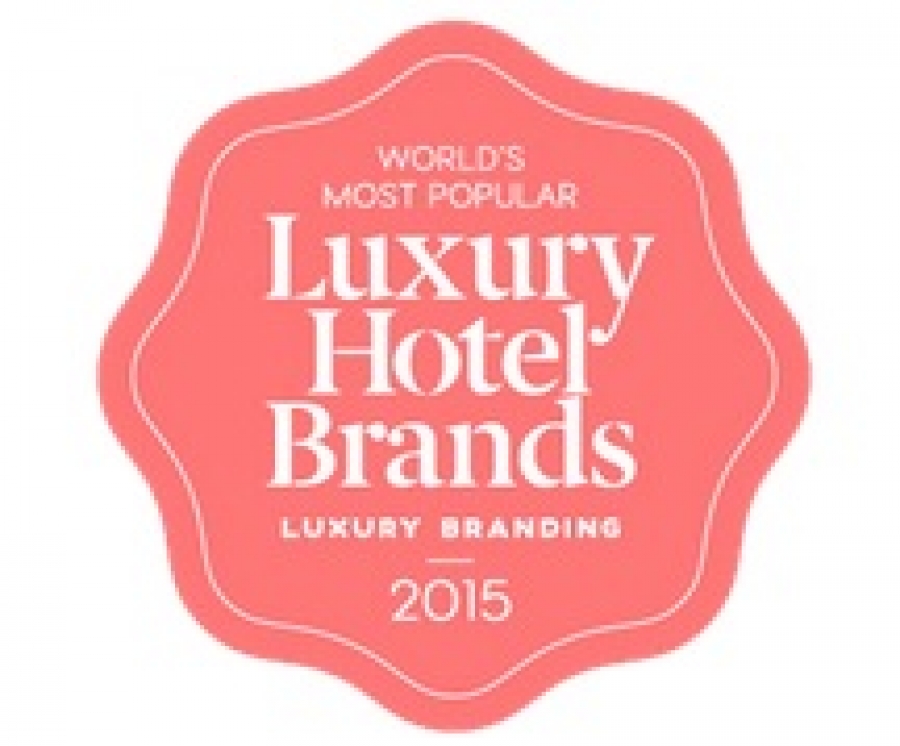 Ranking mundial de las mejores empresas hoteleras de lujo
