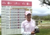 Carlota Ciganda subcampeona del Tenerife Open de España Femenino de Golf